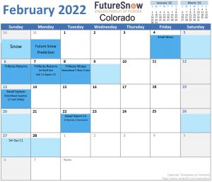 February Forecast Calendar