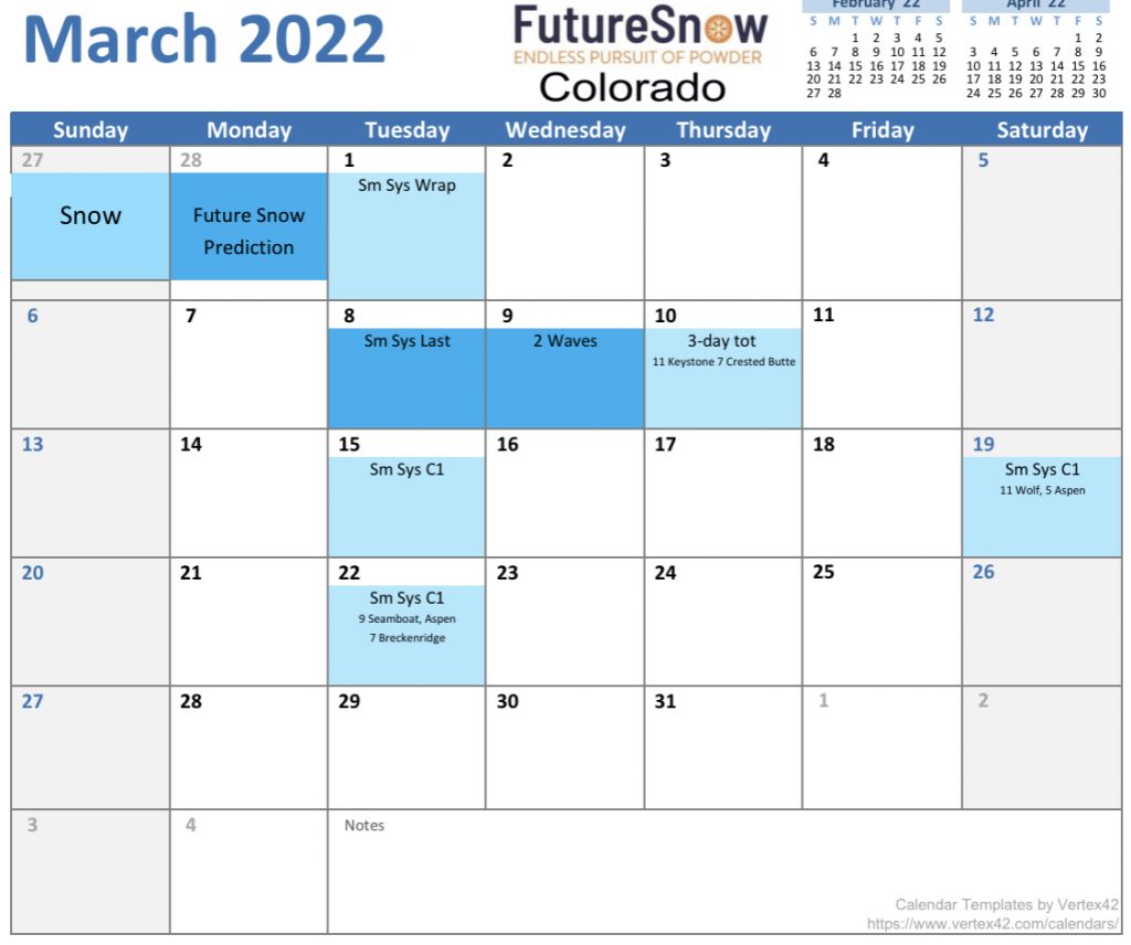 March Forecast Calendar