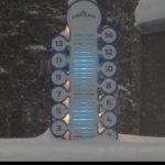 Loveland Ski Forecast